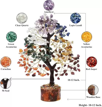 Seven Chakra Crystals Bonsai Money Tree Decorative Showpiece 22cm